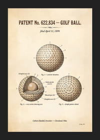 Minge de golf patentată din 1899 cu design detaliat.-5
