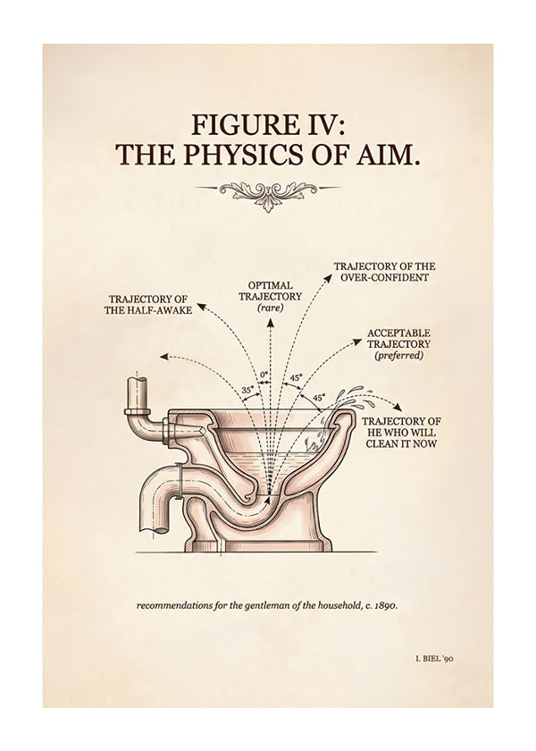 Poster The Gentlemans Guide