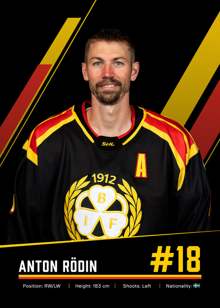Anton Rödin #18 Brynäs IF 2026/2027-12
