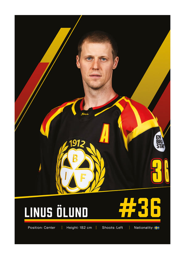 Poster Linus Ölund #36 Brynäs IF 2026/2027