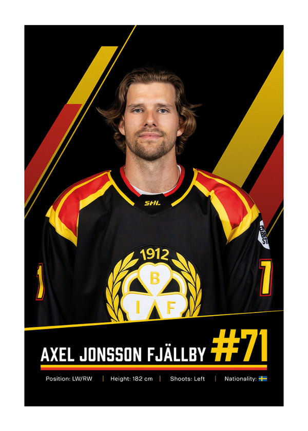 Poster Axel Jonsson Fjällby #71 Brynäs IF 2026/2027