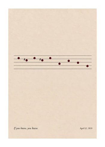 Poster Für Elise Notes