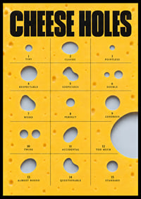 Humorous guide to cheese holes in golden yellow with bold typography.-6