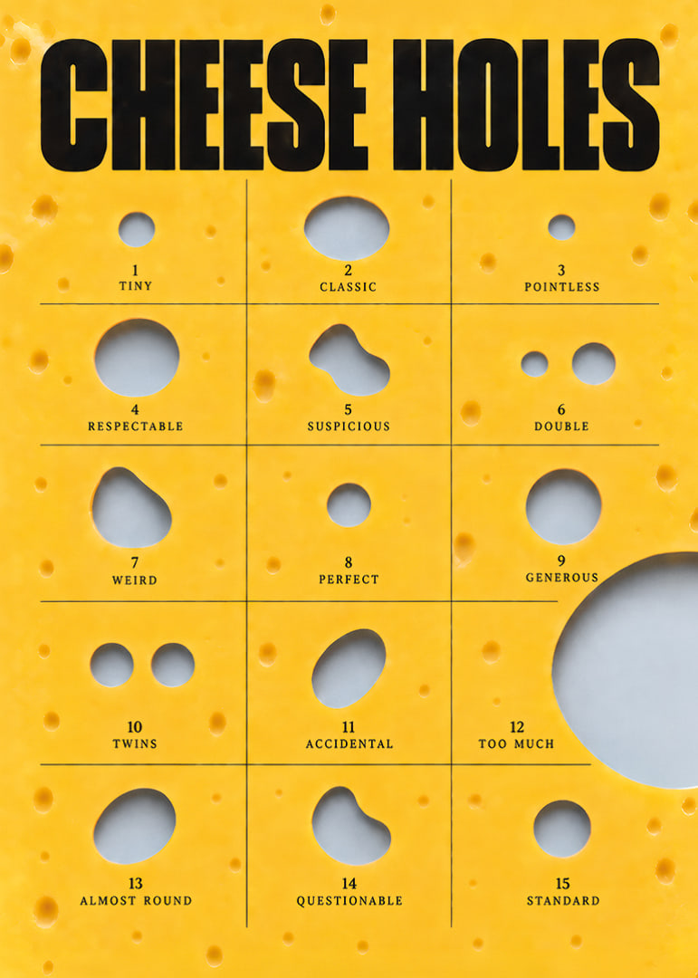 Humorous guide to cheese holes in golden yellow with bold typography.-12