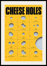 Humorous guide to cheese holes in golden yellow with bold typography.-2