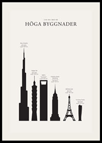 Illustration av silhuetter av berömda höga byggnader, svartvit-2