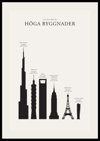 Illustration av silhuetter av berömda höga byggnader, svartvit-2