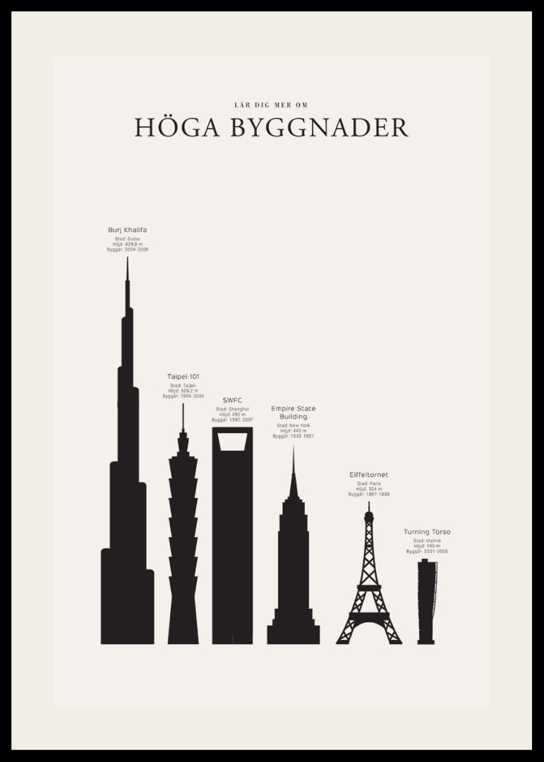Illustration av silhuetter av berömda höga byggnader, svartvit-12