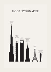 Illustration av silhuetter av berömda höga byggnader, svartvit-3