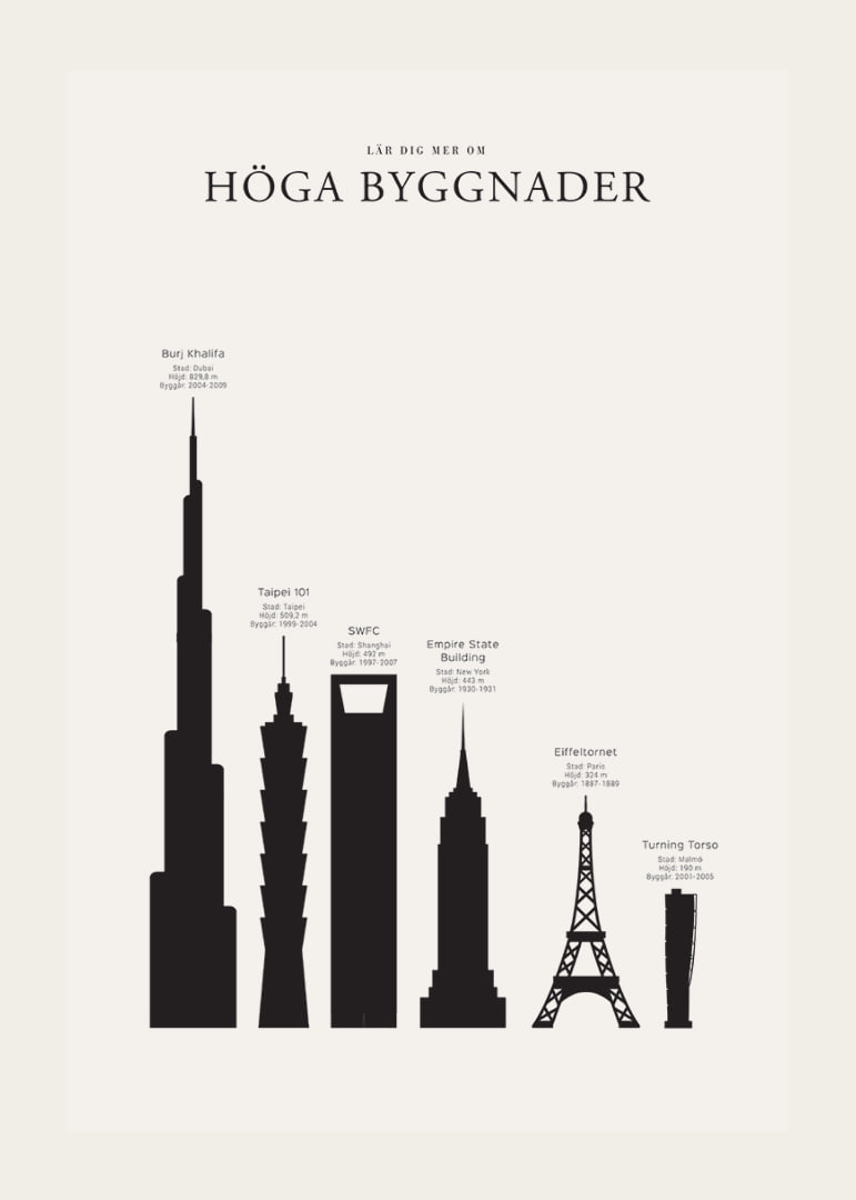 Illustration av silhuetter av berömda höga byggnader, svartvit-12
