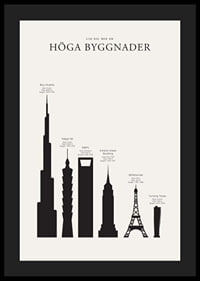 Illustration av silhuetter av berömda höga byggnader, svartvit-4