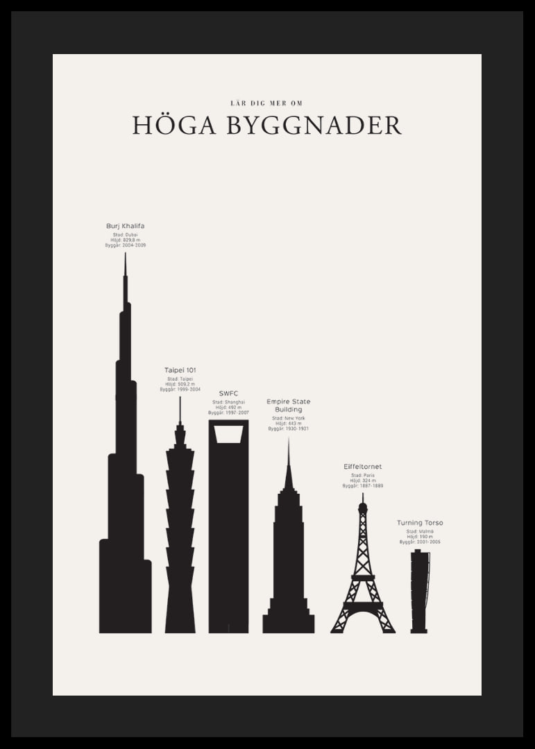 Illustration av silhuetter av berömda höga byggnader, svartvit-12