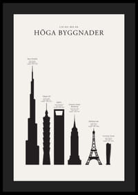 Illustration av silhuetter av berömda höga byggnader, svartvit-4