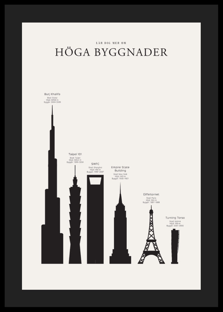 Illustration av silhuetter av berömda höga byggnader, svartvit-12