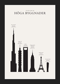 Illustration av silhuetter av berömda höga byggnader, svartvit-5