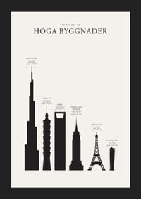 Illustration av silhuetter av berömda höga byggnader, svartvit-5