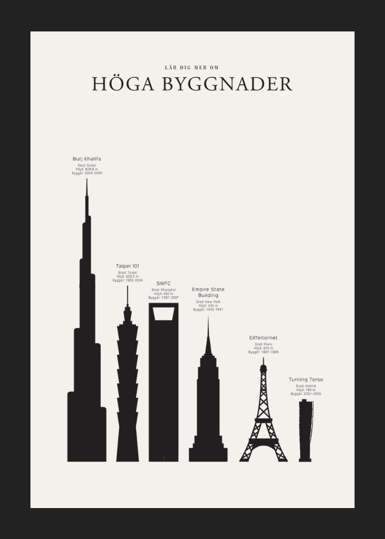Illustration av silhuetter av berömda höga byggnader, svartvit-12