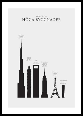 Poster Höga Byggnader