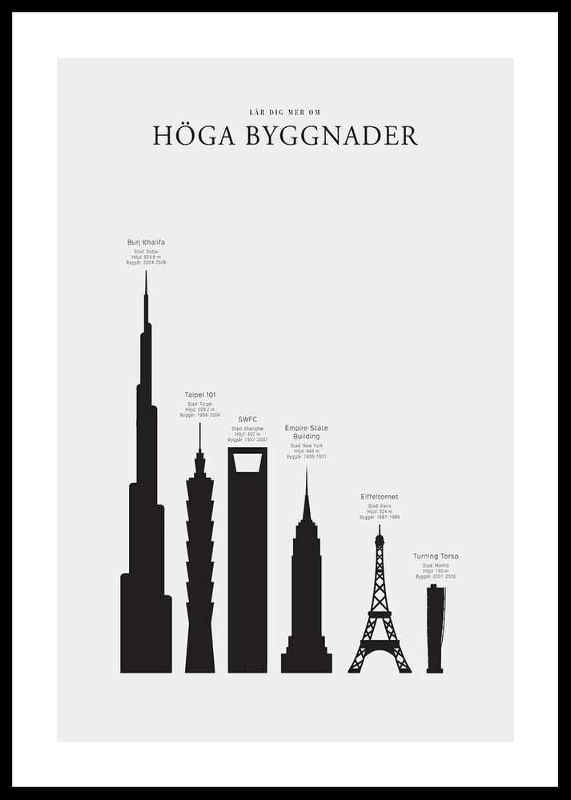 Höga Byggnader-12