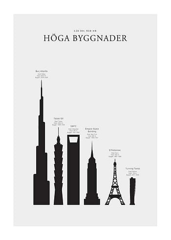 Poster Höga Byggnader