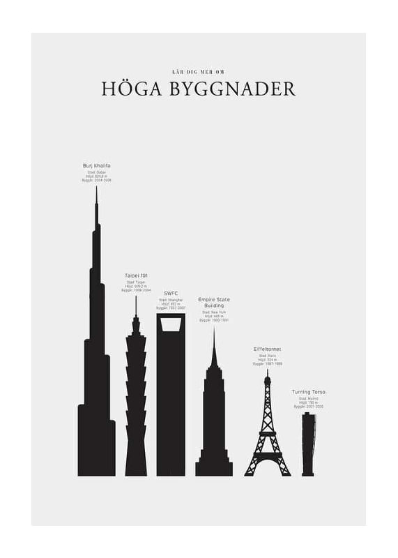 Höga Byggnader-12