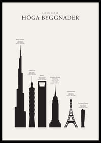 Illustration av silhuetter av berömda höga byggnader, svartvit-2