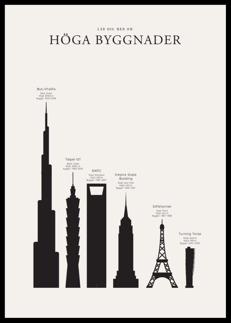 Illustration av silhuetter av berömda höga byggnader, svartvit-12