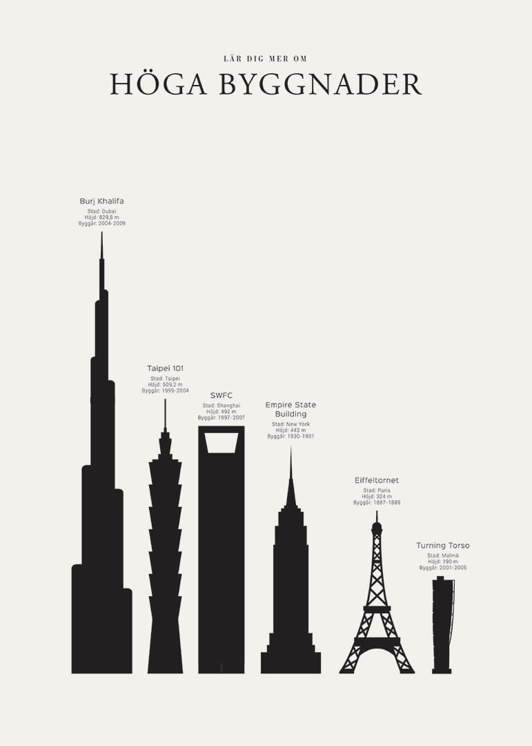 Illustration av silhuetter av berömda höga byggnader, svartvit-12