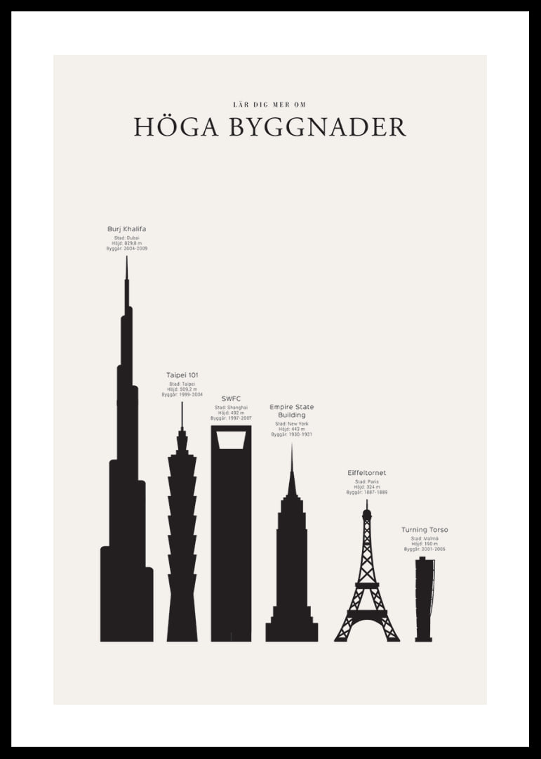 Illustration av silhuetter av berömda höga byggnader, svartvit-12