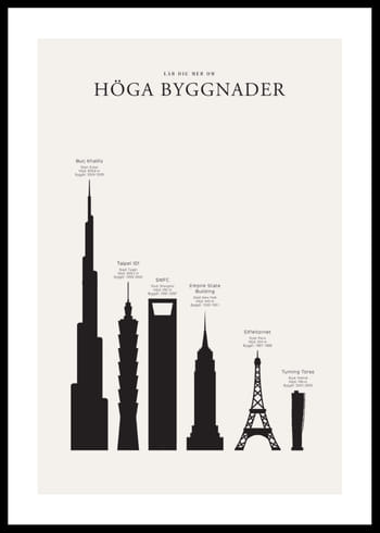 Poster Höga Byggnader