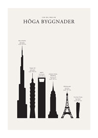 Illustration av silhuetter av berömda höga byggnader, svartvit-1
