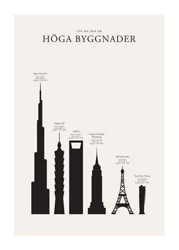 Poster Höga Byggnader