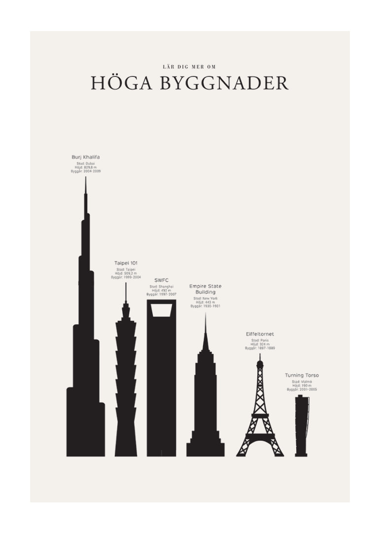Illustration av silhuetter av berömda höga byggnader, svartvit-12