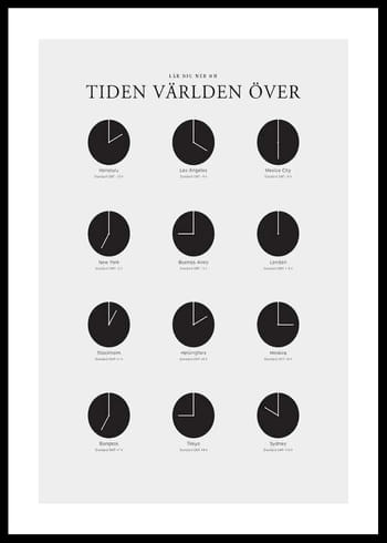 Poster Tiden Världen Över