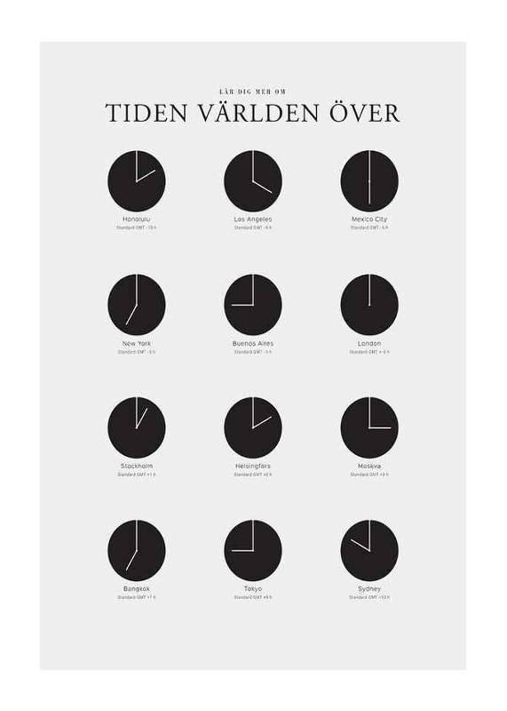 Poster Tiden Världen Över