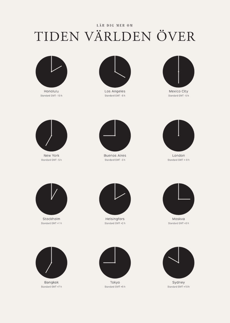 Grafisk illustration med världsklockor i svartvitt raster-12