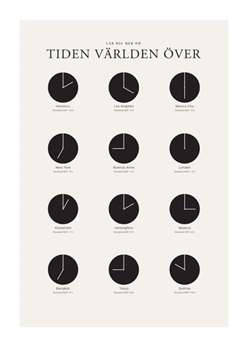 Poster Tiden Världen Över