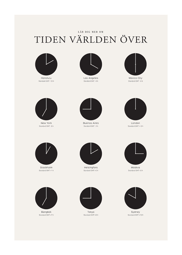 Poster Tiden Världen Över