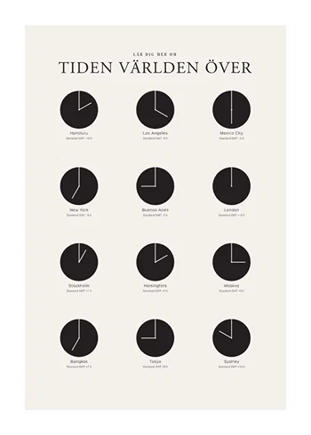 Poster Tiden Världen Över