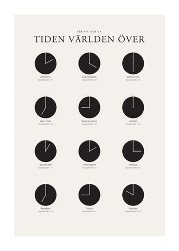 Poster Tiden Världen Över