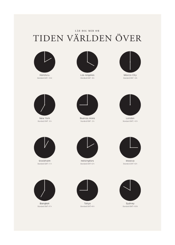 Poster Tiden Världen Över