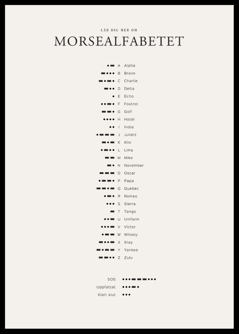 Minimalistisk översikt av morsealfabetet i svart på ljus bakgrund-12