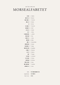 Minimalistisk översikt av morsealfabetet i svart på ljus bakgrund-7