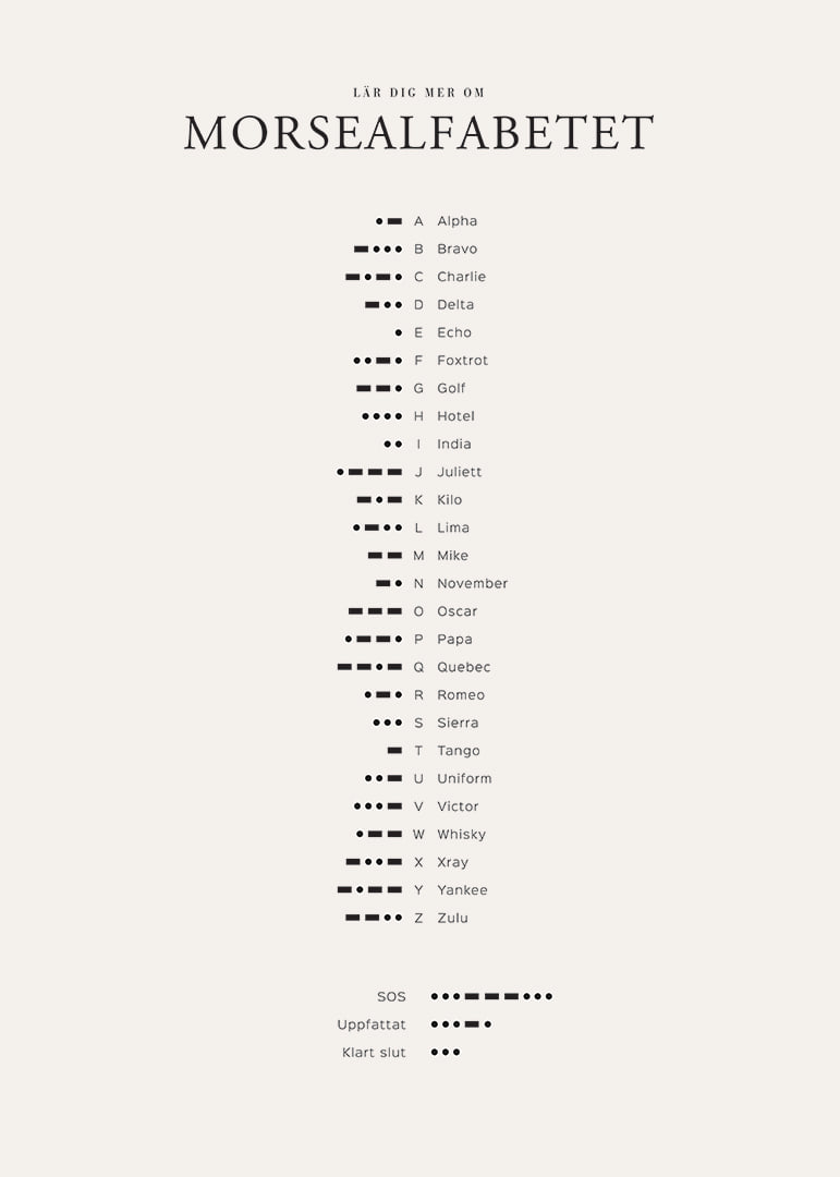 Minimalistisk översikt av morsealfabetet i svart på ljus bakgrund-12