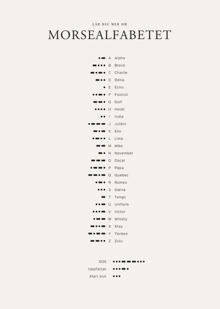 Minimalistisk översikt av morsealfabetet i svart på ljus bakgrund-12