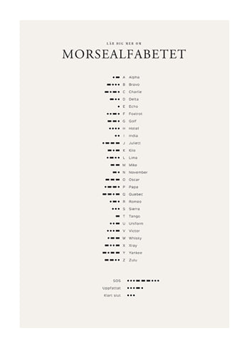Poster Morsealfabetet
