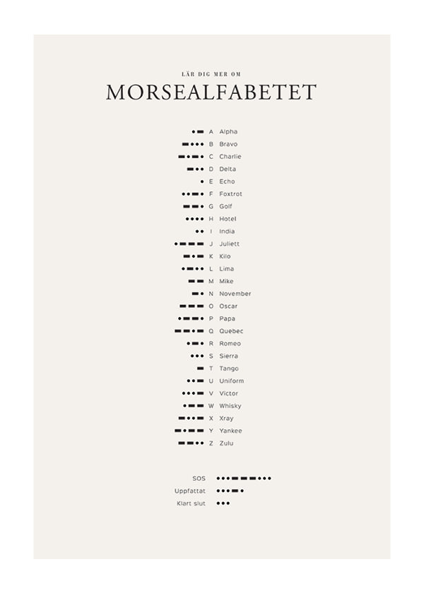 Poster Morsealfabetet
