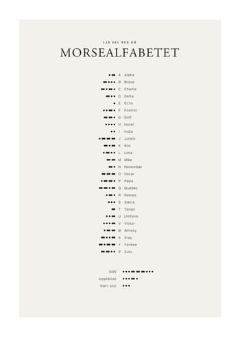 Poster Morsealfabetet