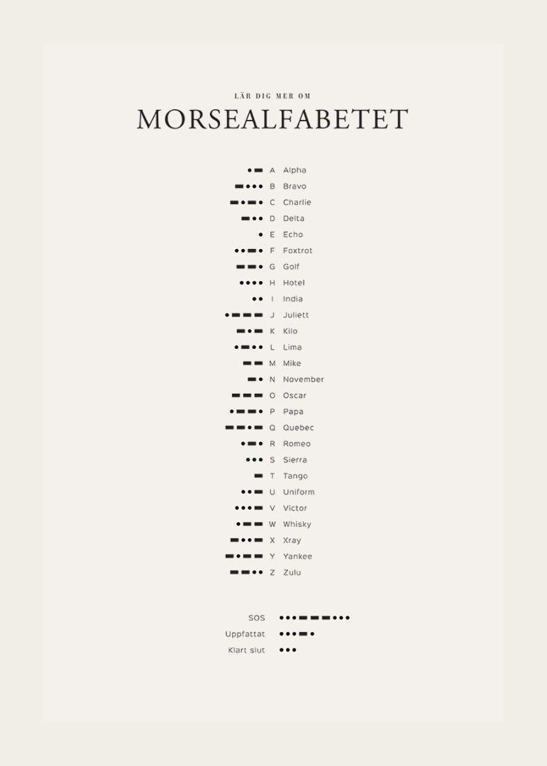 Minimalistisk översikt av morsealfabetet i svart på ljus bakgrund-12