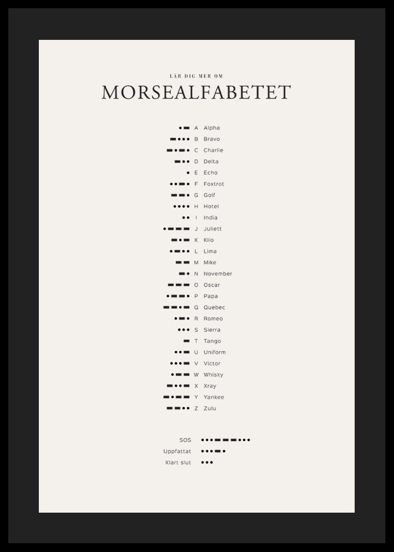 Minimalistisk översikt av morsealfabetet i svart på ljus bakgrund-12